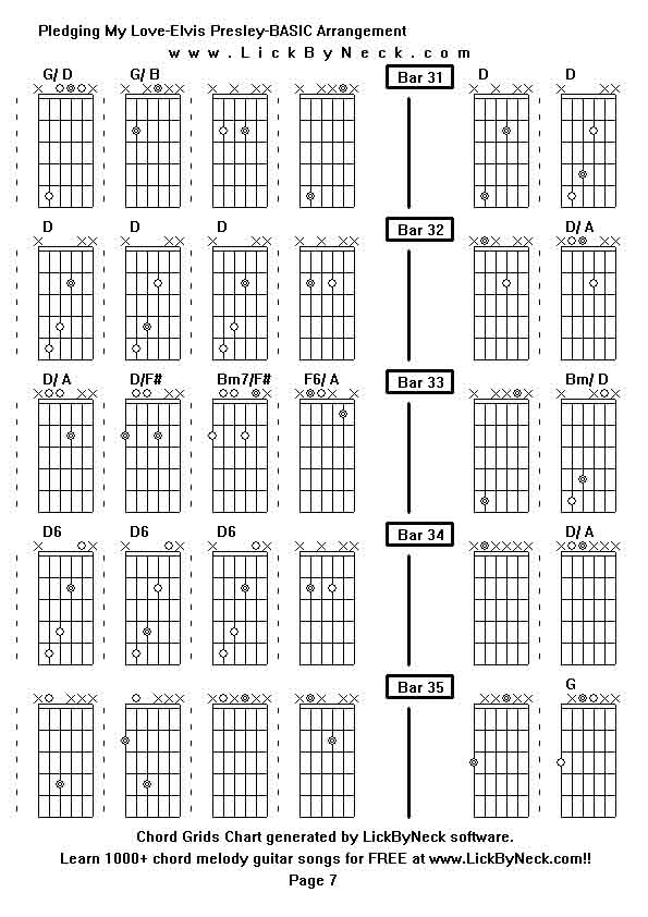 Chord Grids Chart of chord melody fingerstyle guitar song-Pledging My Love-Elvis Presley-BASIC Arrangement,generated by LickByNeck software.